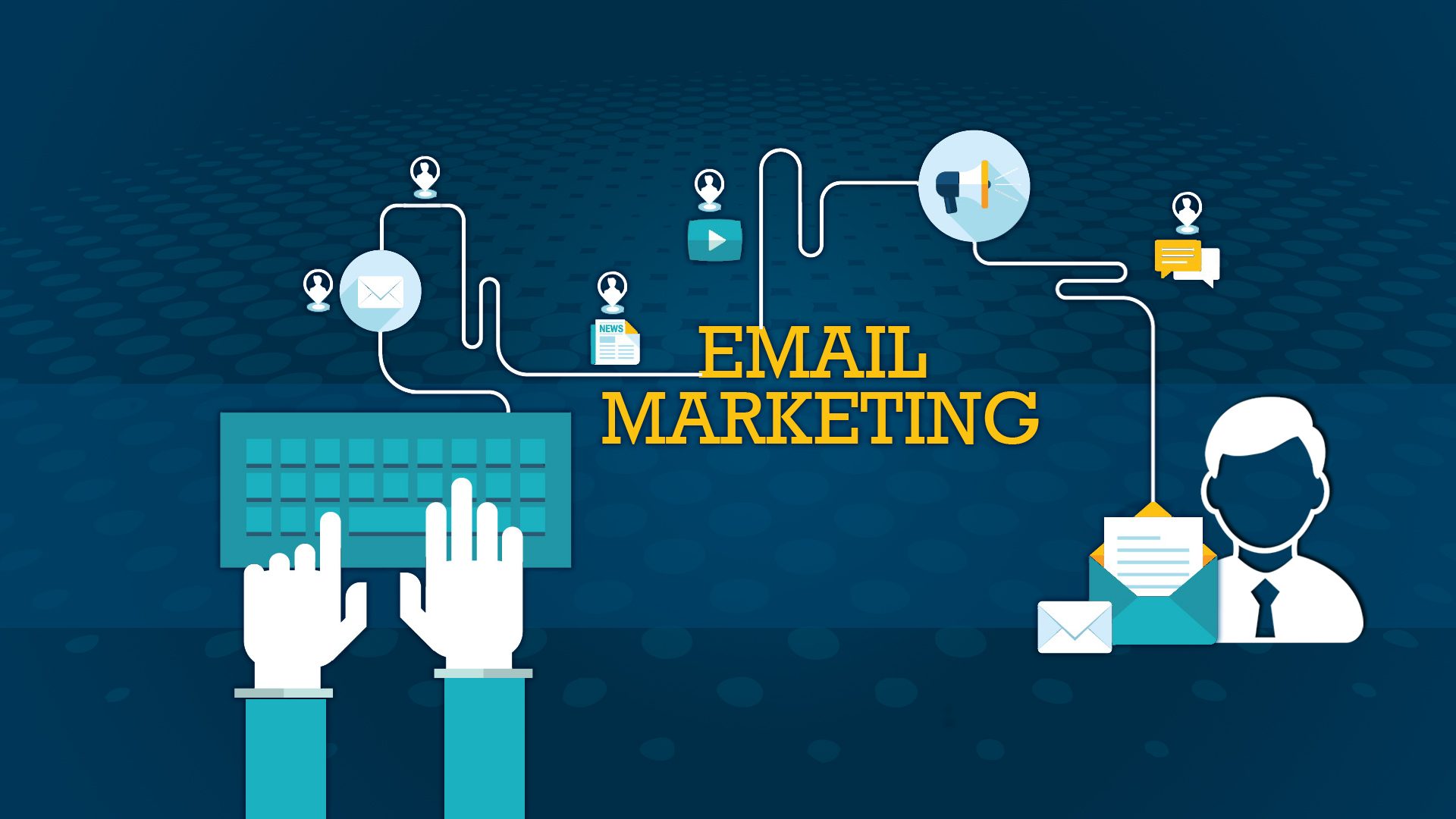 Successful Email Marketing Requires Optimized Email Campaign Management